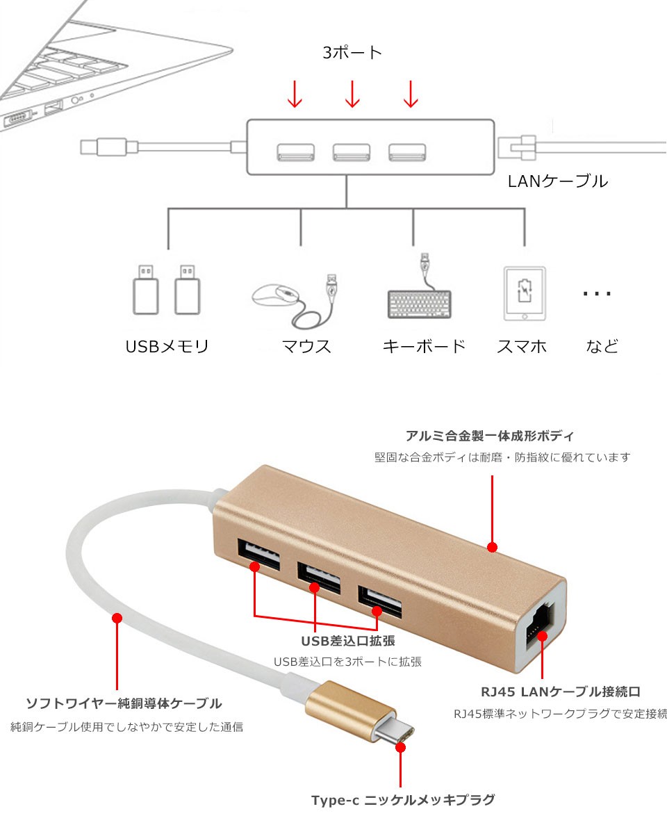USBハブ 3ポート Type-C LANアダプター ハイスピード USB2.0対応 RJ45 有線LAN接続 イーサネット小型 バスパワー 3HUB  y1 :cas-277:セナスタイル 通販 