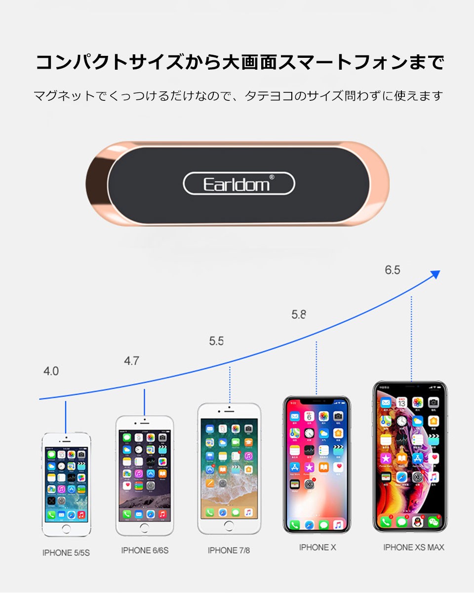 ケーブルホルダー シリコン シール貼り付けタイプ