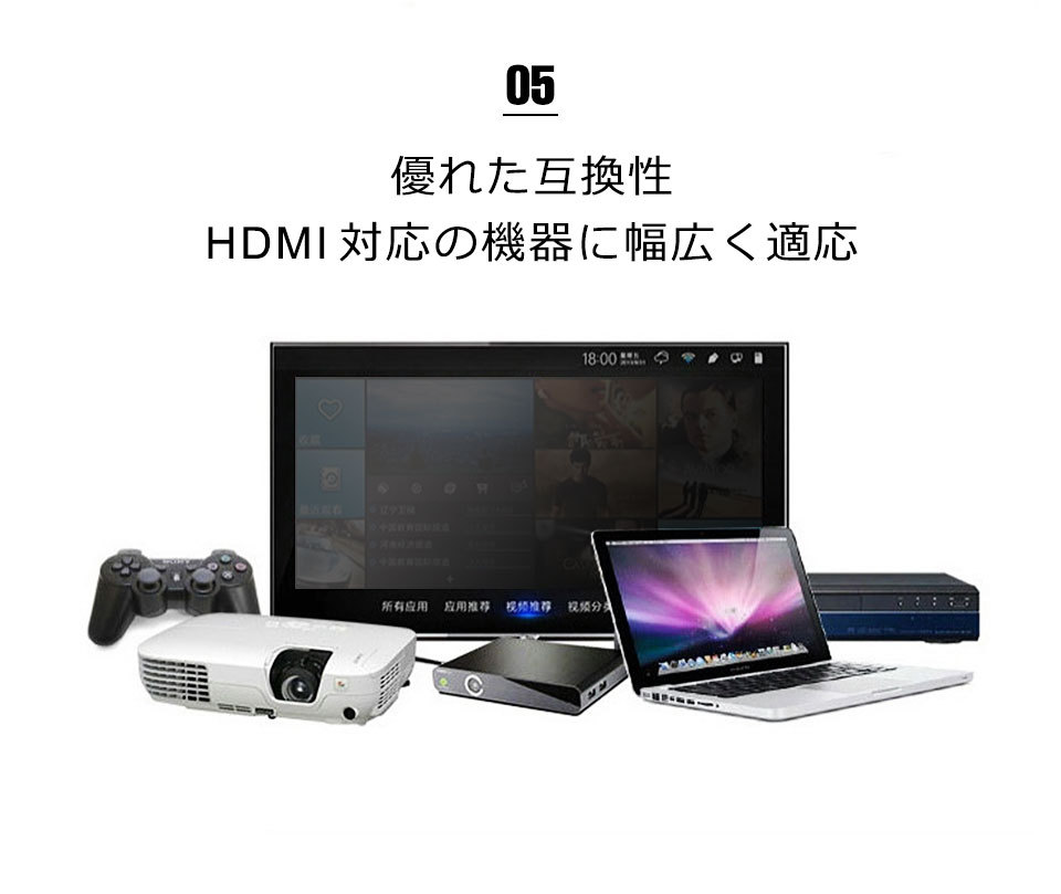 HDMIケーブル hdmiケーブル hdmi ケーブル