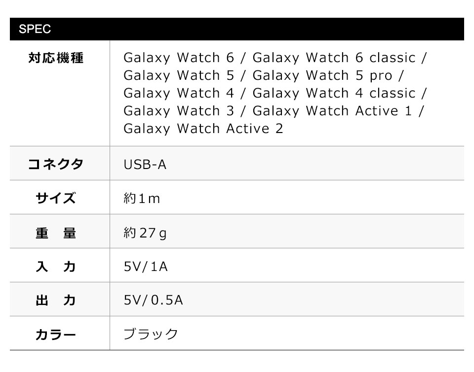 galaxy watch 充電スタンド 充電 ケーブル USB 充電ケーブル Type-c 充電パッド