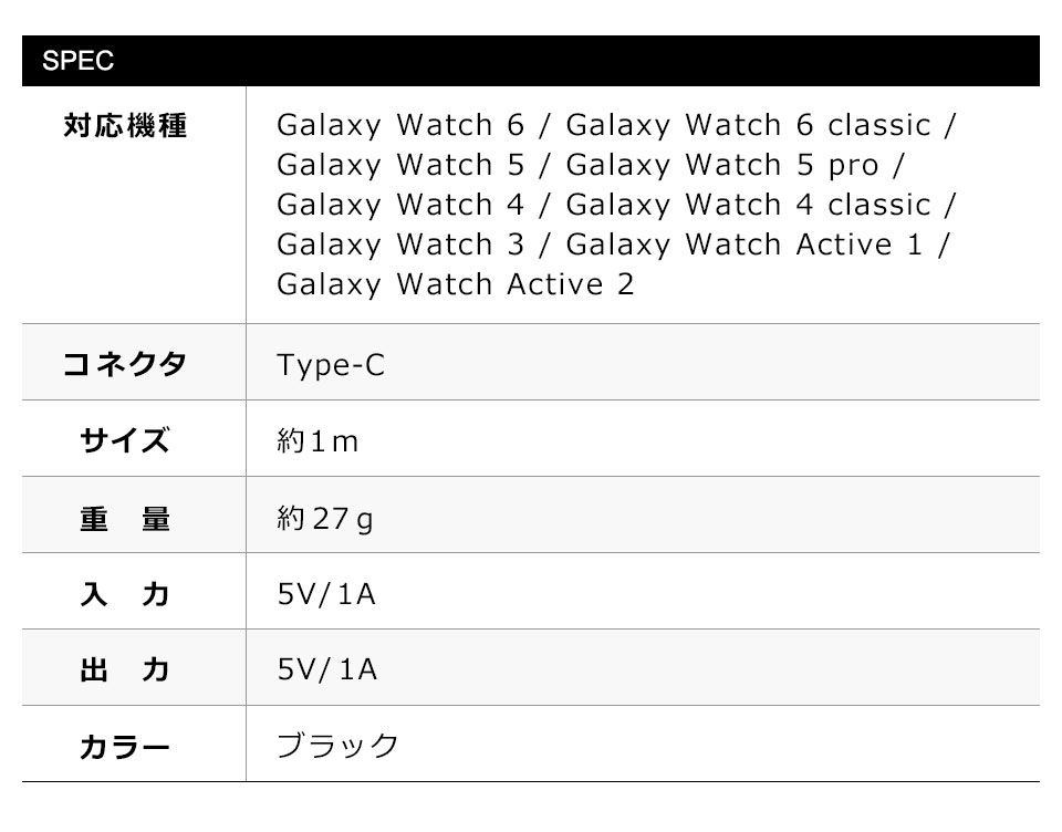 galaxy watch 充電スタンド 充電 ケーブル USB 充電ケーブル Type-c 充電パッド