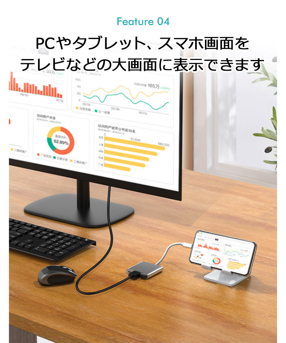 hdmi タイプc 変換 type-c to HDMI 変換アダプター 3in1 HDMI変換アダプター テレビ出力