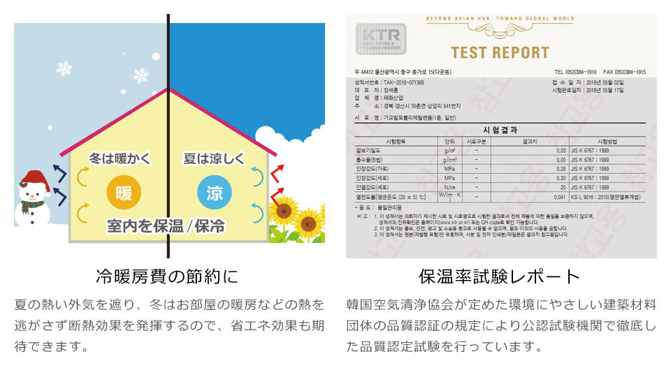 壁紙 クッションシート 断熱 アルミシール のり付き 壁用 シート リメイクシート