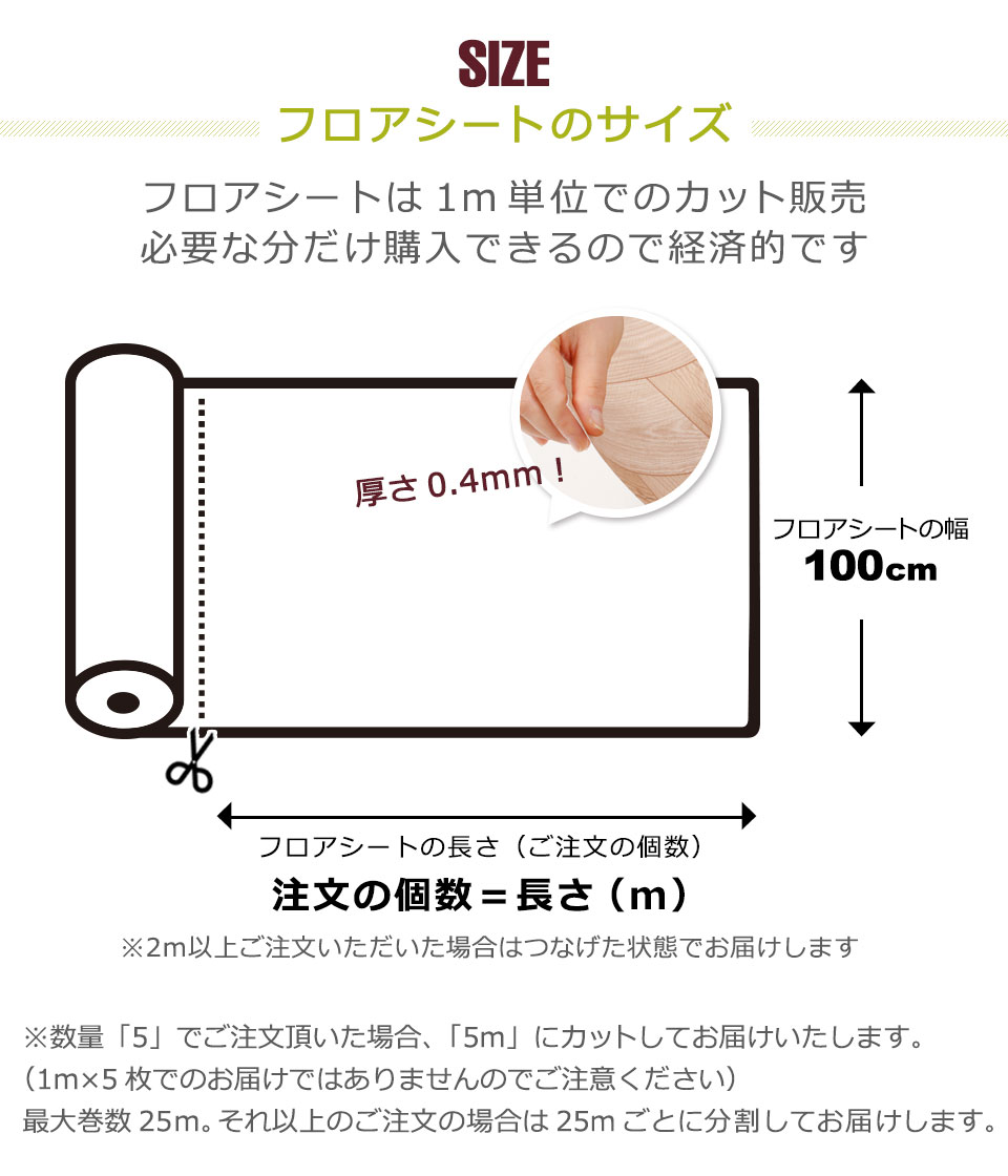 シールタイプ 床フロアシート 木目 石目 フローリングシート