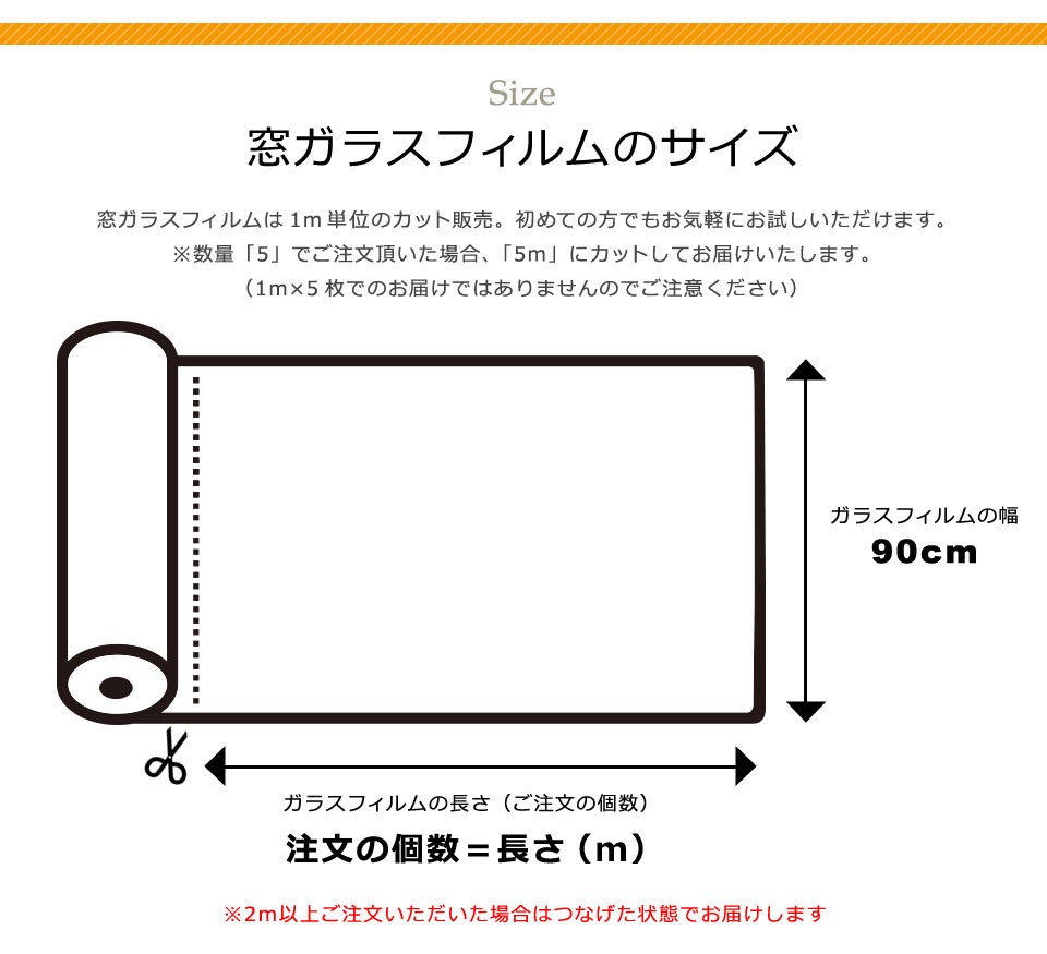 窓ガラスフィルム シート 目隠し すりガラス風