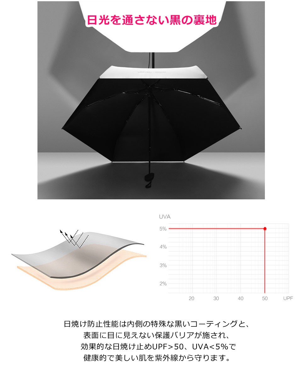 日傘 折りたたみ傘 晴雨兼用 レディース 大きい 丈夫 遮光 遮熱 涼しい 