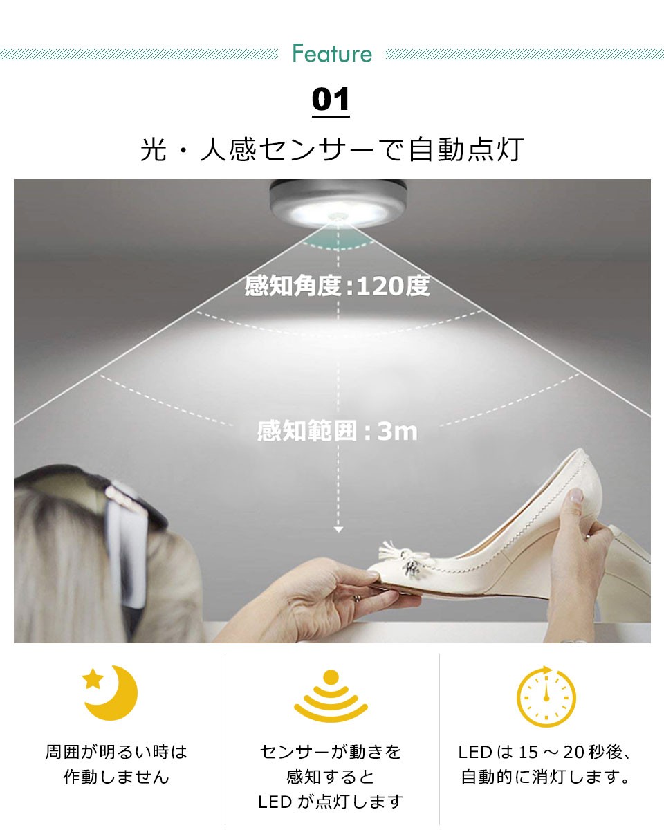 人感センサーライト 屋内 LED照明
