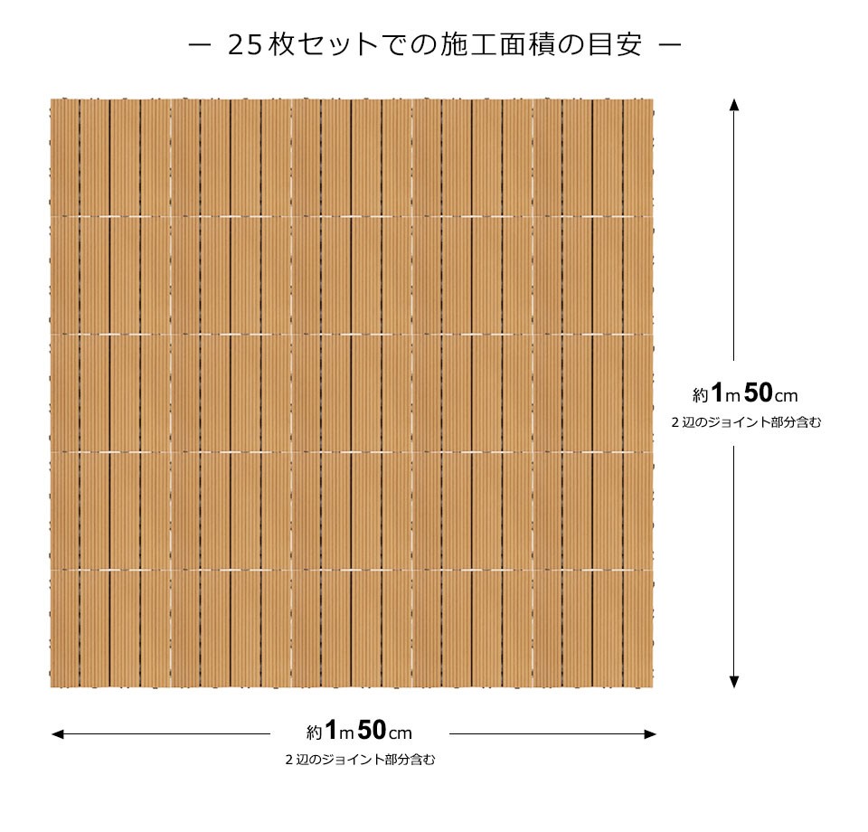 ウッドパネル 人工木 ウッドタイル ウッドデッキ パネル