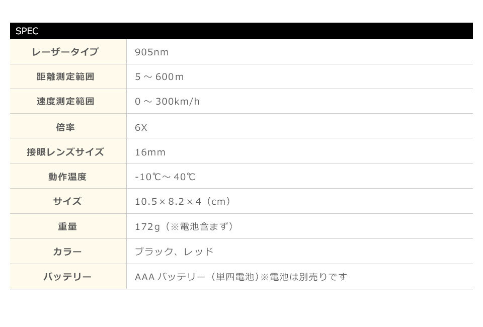 ゴルフ 距離計 レーザー 距離測定器 レーザー距離計 距離計測器 ゴルフスコープ