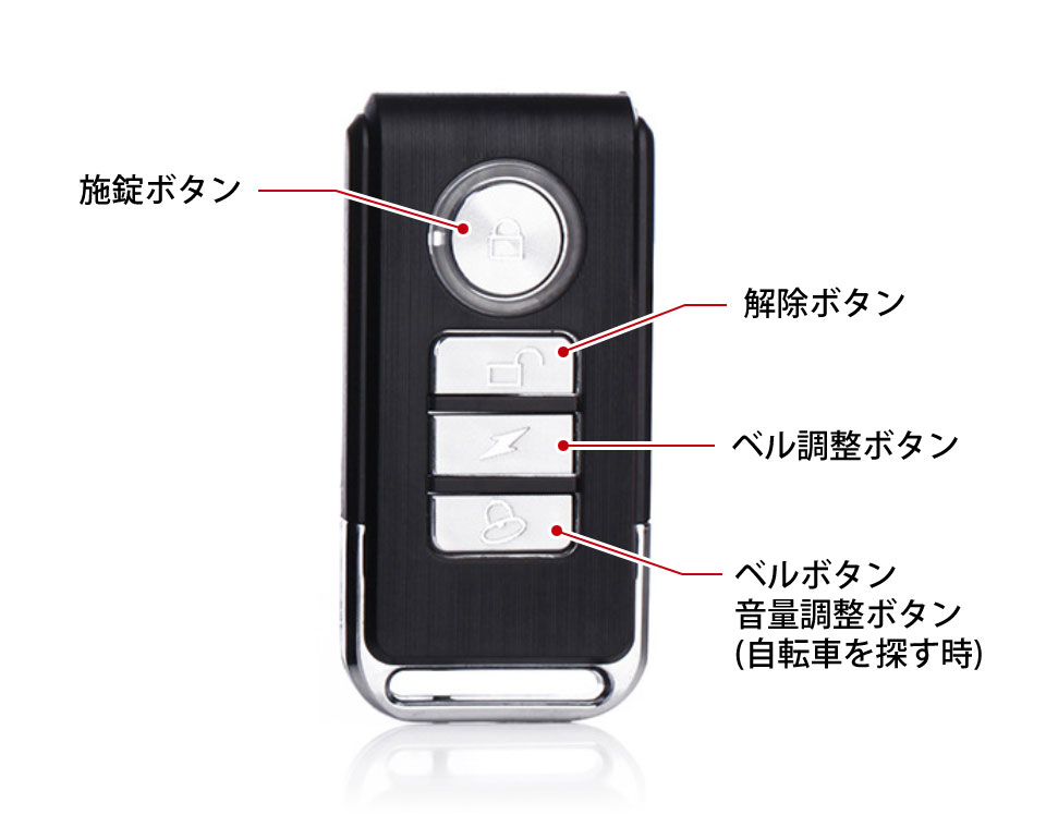 オートバイのドアおよび窓の盗難防止警報振動探知器1019
