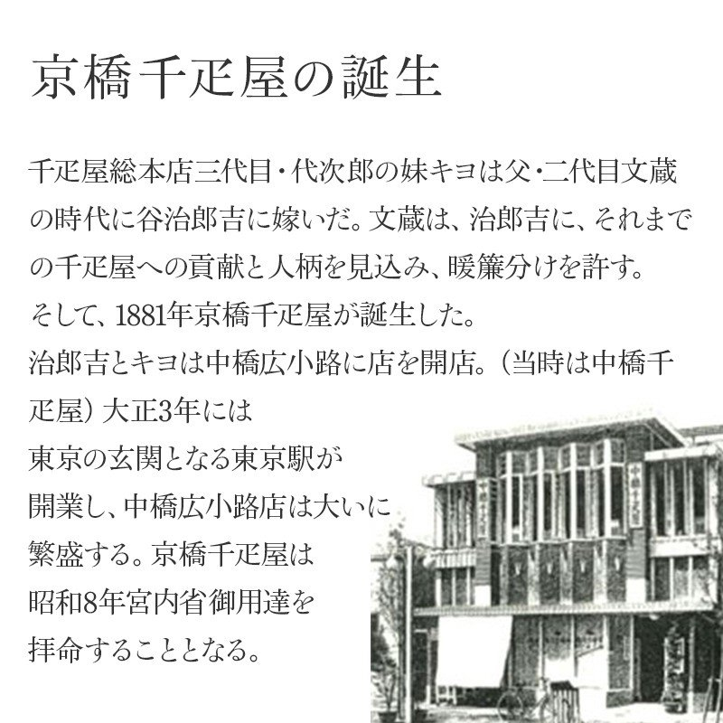 千疋屋 ギフト 【12種類から選べる】 ジャム 130g 3本入 京橋千疋屋 関連画像3