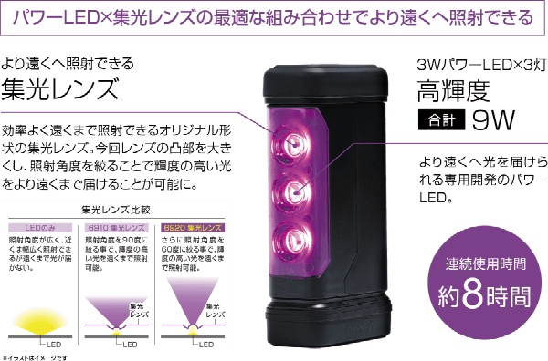 LED停止表示灯 パープルセーバー