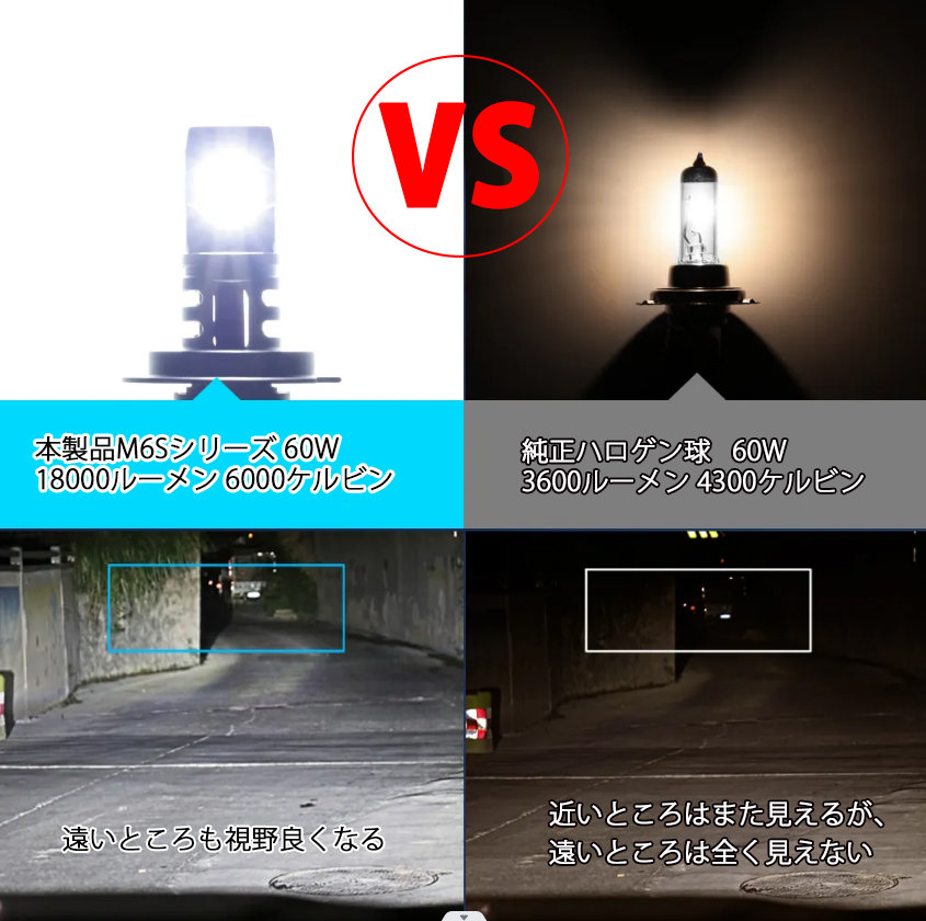 e-auto fun LEDヘッドライト M6S フォグランプ DC24V専用 H4 H1 H3 新