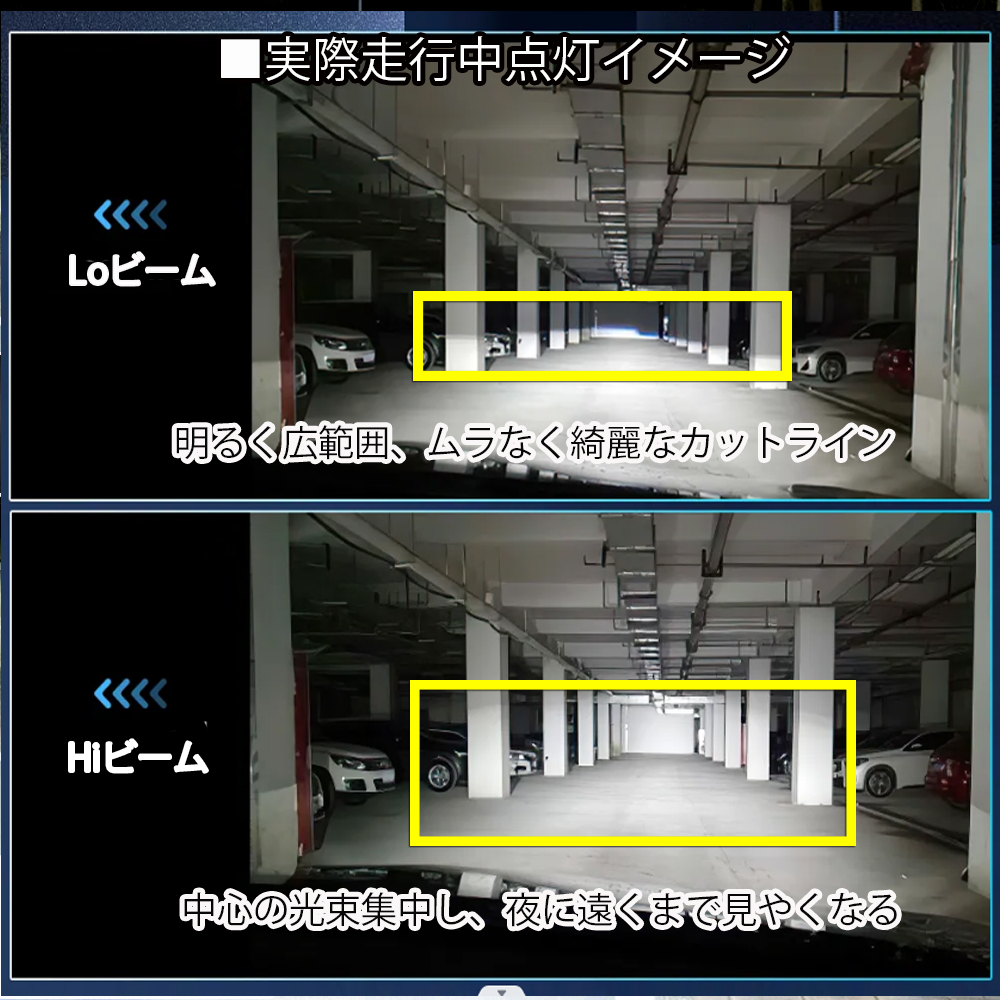 e-auto fun LEDヘッドライト M6S フォグランプ DC24V専用 H4 H1 H3 新