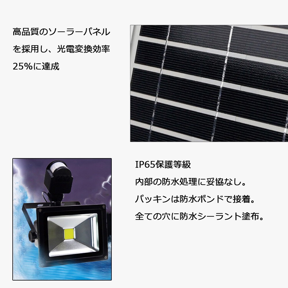 ソーラーパネル 100W 太陽能パネル 節電 停電対策 IP65 防水 防塵 PECRON 100Wソーラーパネル 19.4V【新版】