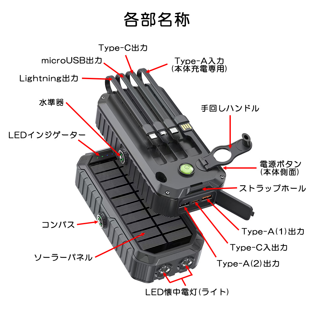Life Ideas モバイルバッテリー 20000mAh 最大6台同時充電 急速充電