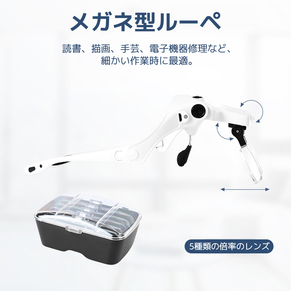 手術用ヘッドライト　1.5倍ルーペ付き Xenosys :医用画像 - MedicalExpo