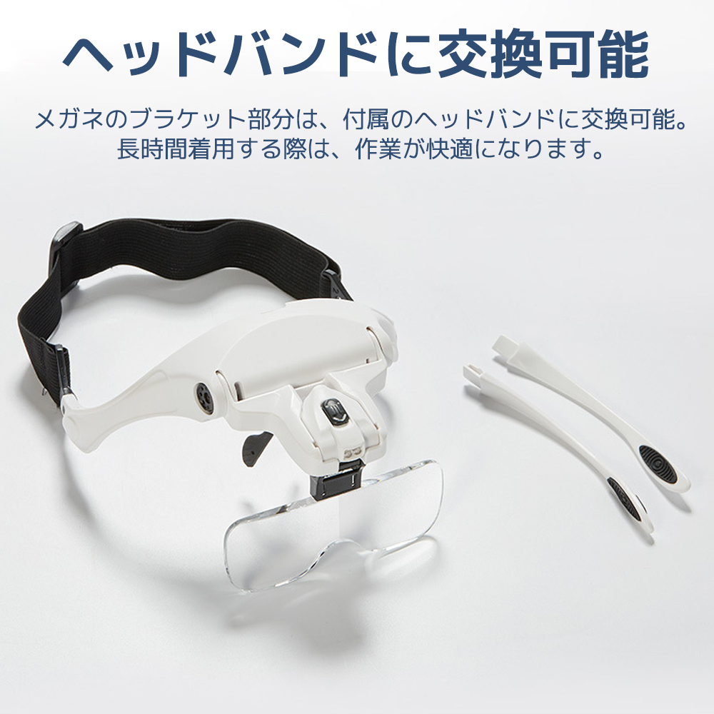 手術用ヘッドライト　1.5倍ルーペ付き Xenosys :医用画像 - MedicalExpo
