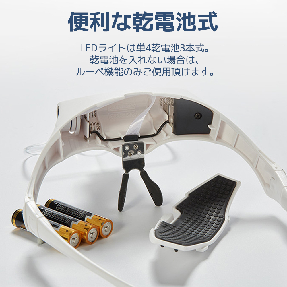 Life Ideas メガネ型ルーペ LEDライト付き 5種類のレンズ 1倍 1.5倍 2