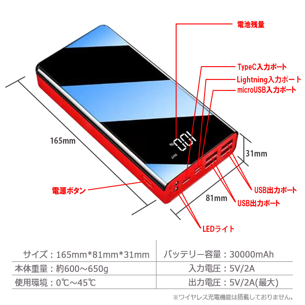 Life Ideas モバイルバッテリー 30000mAh 新型 超大容量 iPhone