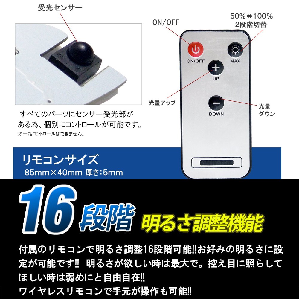 e-auto fun LEDルームランプ トヨタ 新型RAV4 50系 MXAA5他 ホワイト