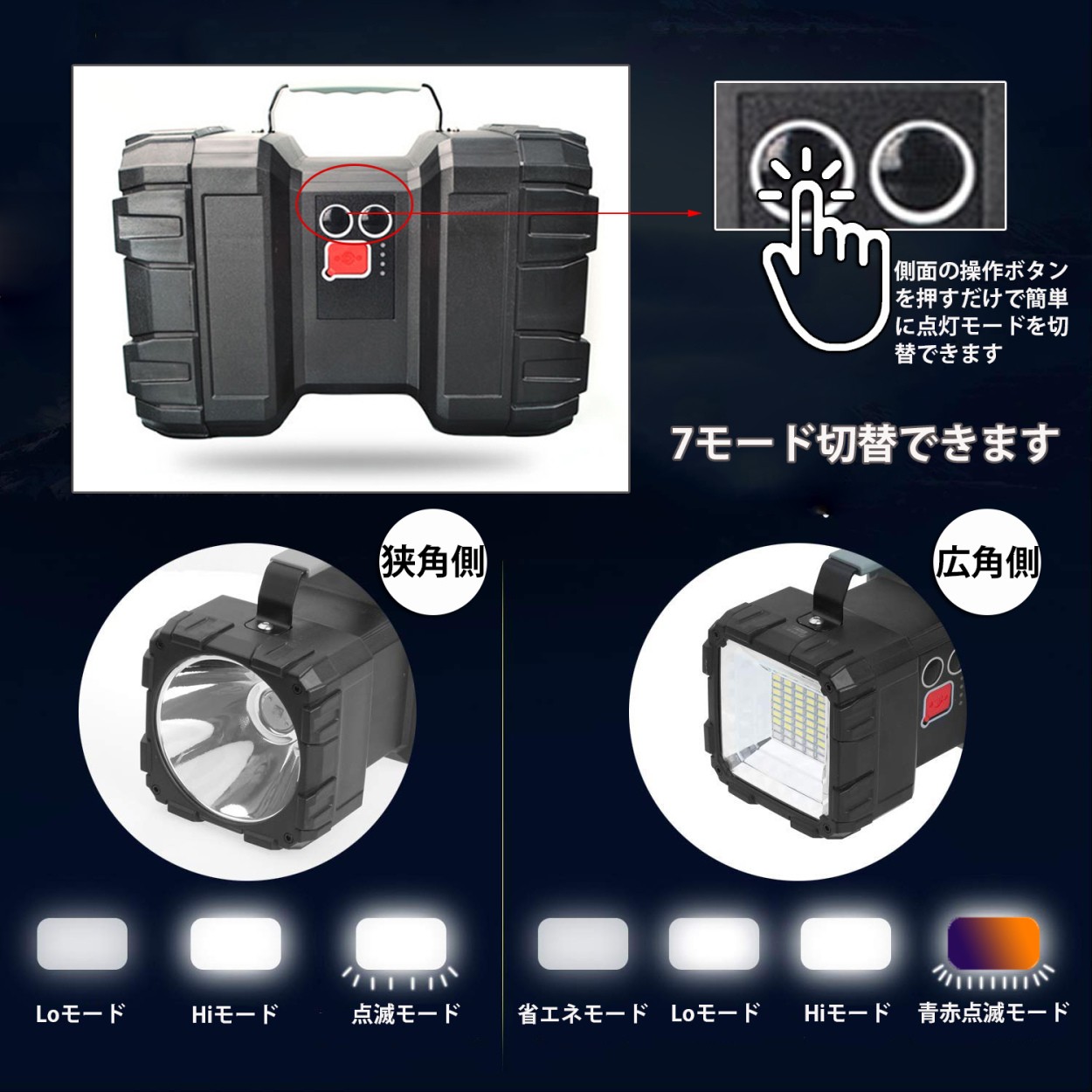 LED投光器 懐中電灯 作業灯 充電式 7モード点灯 40W 4000