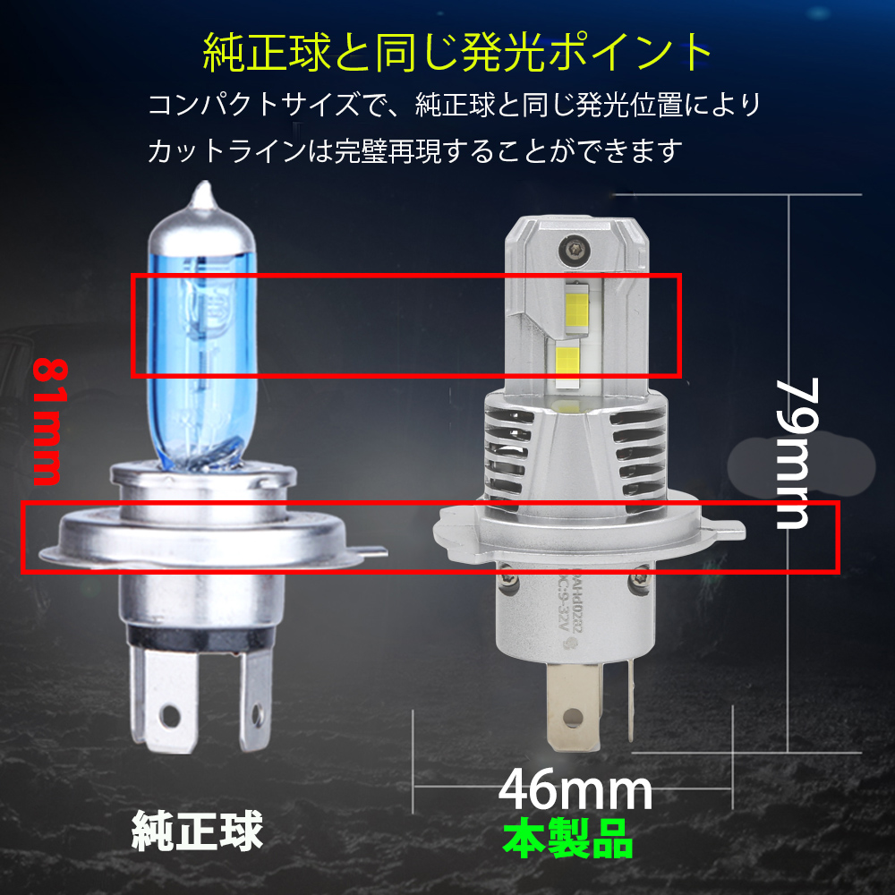 めんま様H4　＋　HB3.HB4.HIR2の2個セット めんま様H4＋HB3.HB4.HIR2の2個セット
