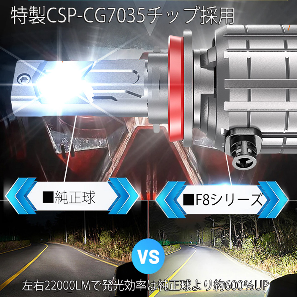 エフシーエルLED ヘッドライト　H8 9 11 16 7200ルーメン エフシーエルLED ヘッドライトH8 9 11 16 7200ルーメン
