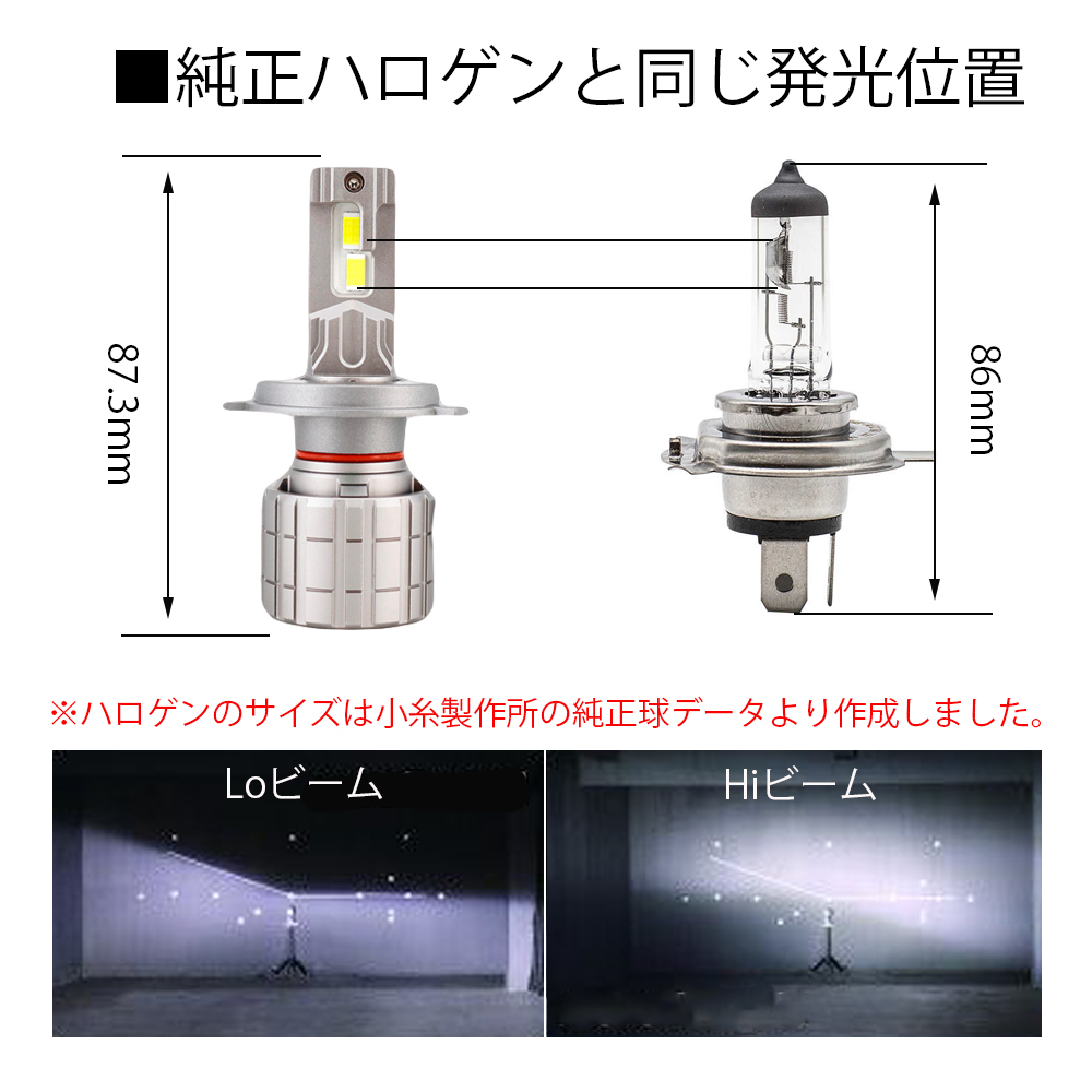 エフシーエルLED ヘッドライト　H8 9 11 16 7200ルーメン エフシーエルLED ヘッドライトH8 9 11 16 7200ルーメン