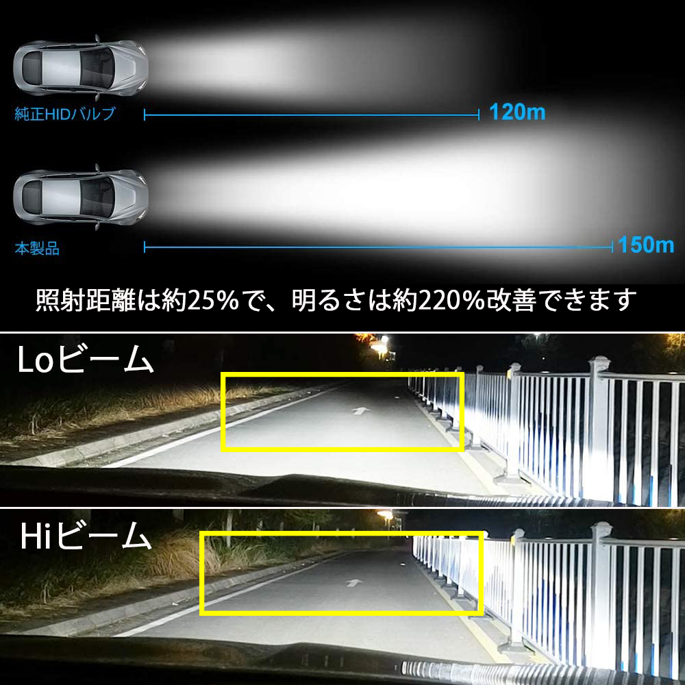 最新 LEDヘッドライト バルブ D1S/D1R D3S/D3R 車検対応 純正HID交換 ポン付け キャンセラー内蔵 輸入車対応 35W 6000K  8600Lm アウディ BMW ベンツ 1年保証 : lm-m10-d : e-auto fun. - 通販 - Yahoo!ショッピング