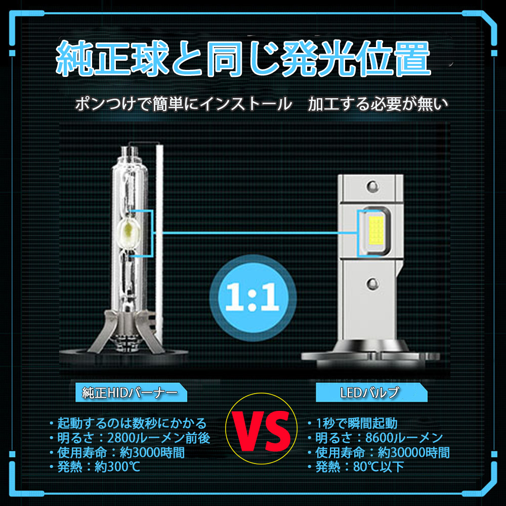 最新 LEDヘッドライト バルブ D2S/D2R D4S/D4R 車検対応 純正HID交換 光軸調整可 キャンセラー内蔵 輸入車対応 35W  6000K 8600Lm アウディ BMW ベンツ 1年保証 :LM-M10-DW:e-auto fun. - 通販 - Yahoo!ショッピング