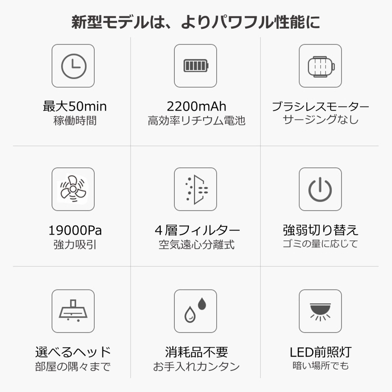 Life Ideas ハンディークリーナー コードレス掃除機 充電式