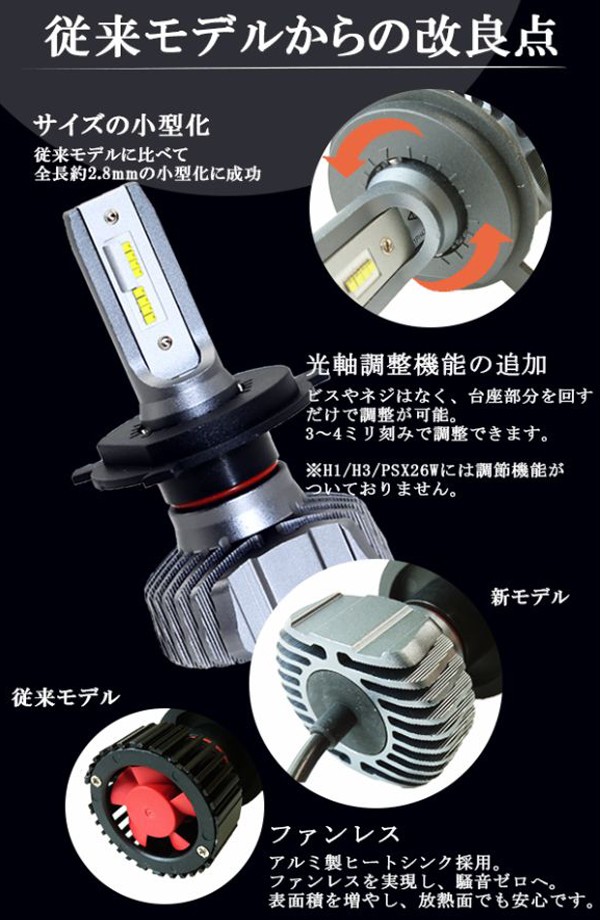 LEDヘッドライト T8Plus フォグランプ H4 H1 H3 H7 H8/H11/H16 HB3 HB4