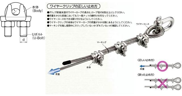 SUSワイヤークリップ ステンレス製 ワイヤークリップ SUS304 14mm AK15910 : せんぐ屋