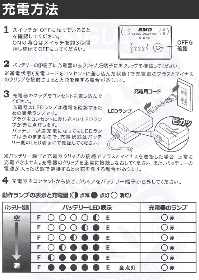 人気ショップが最安値挑戦 Bmo リチウムイオンバッテリー6 6ah 本体のみ 電動リールなどに 10a0004 即納特典付き Www Muslimaidusa Org