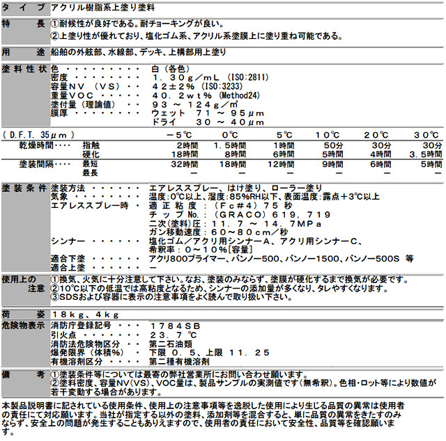 アクリ800上塗り CS-618（335） 4kg デッキ・上部構造物用上塗塗料 【中国塗料】 : cmp-acri800-4k-335 : せんぐ屋  - 通販 - Yahoo!ショッピング