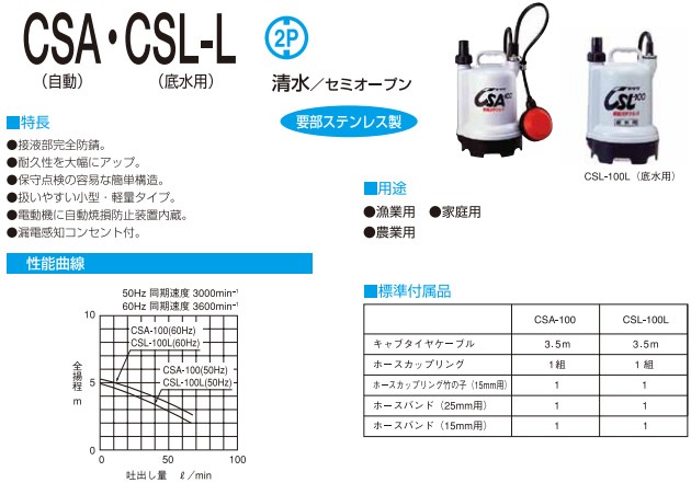 寺田ポンプ テラダポンプ - CSL-100L 100V : csl-100l : せんぐ屋