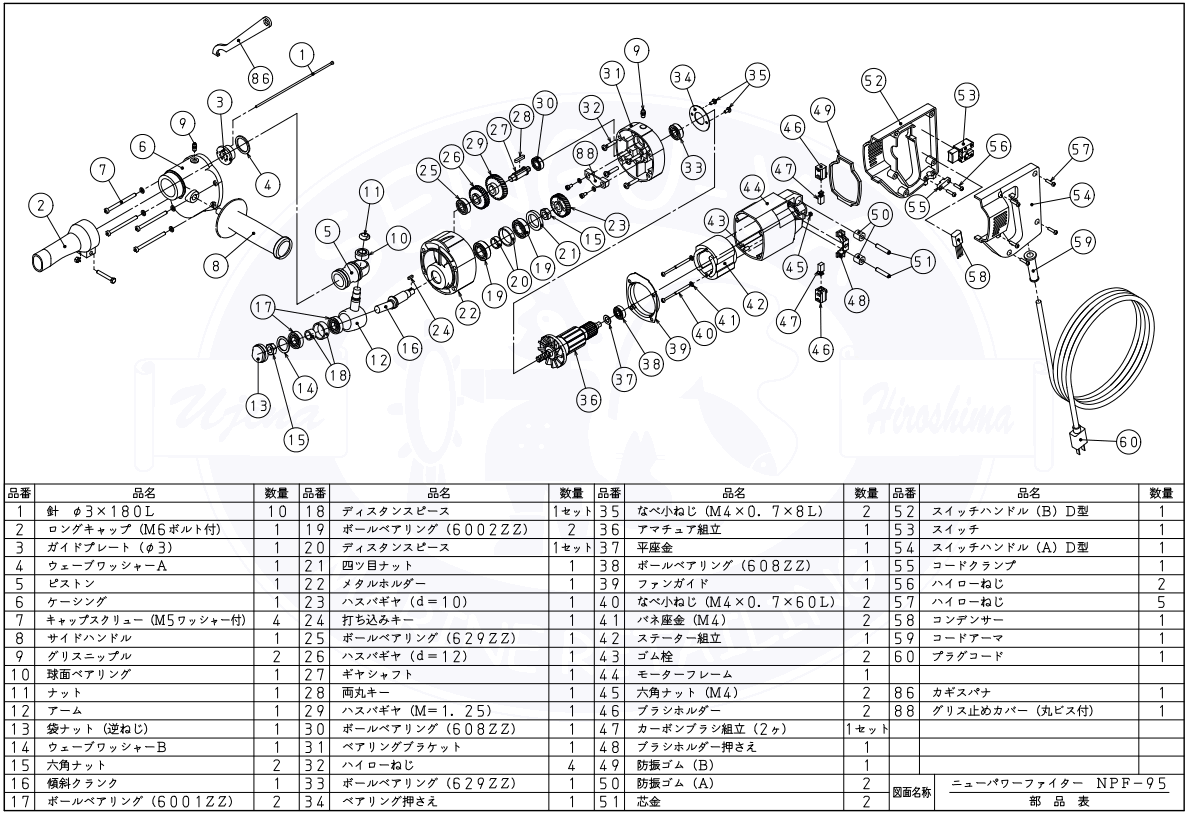 電動式多針タガネ パワーファイター　NPF-95　100V　ニューパワーファイター　【長谷川鉄工所】