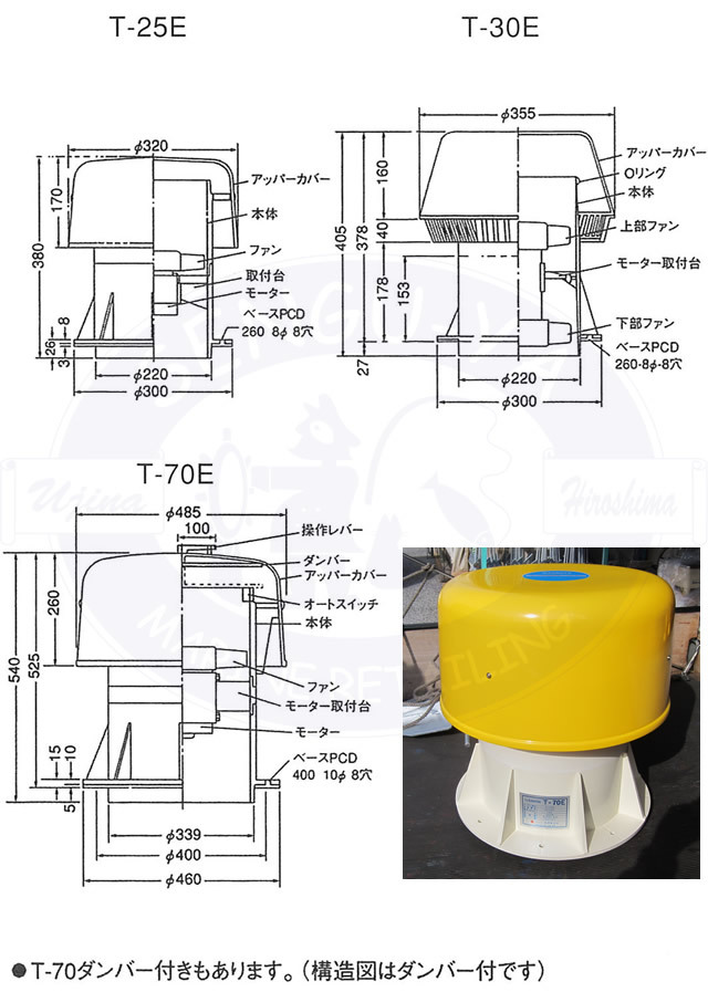 高澤製作所 クリーンファン T-25E 24V ベンチレーター :tkzw-t-25e:せんぐ屋 - 通販 - Yahoo!ショッピング