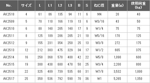 ターンバックスハッカーサイズ表