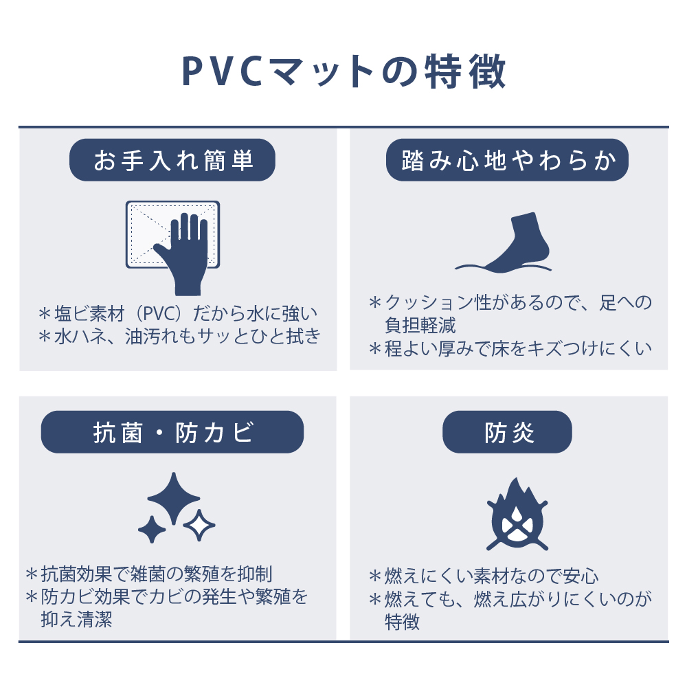 キッチンマット 120cm 拭ける 滑り止め ...の詳細画像5
