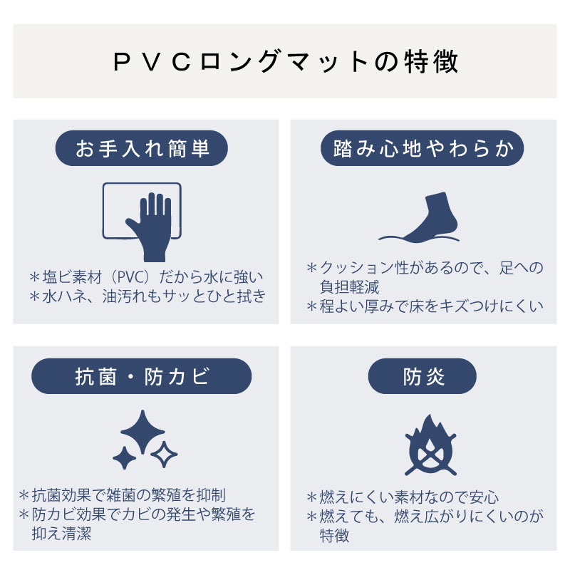 キッチンマット