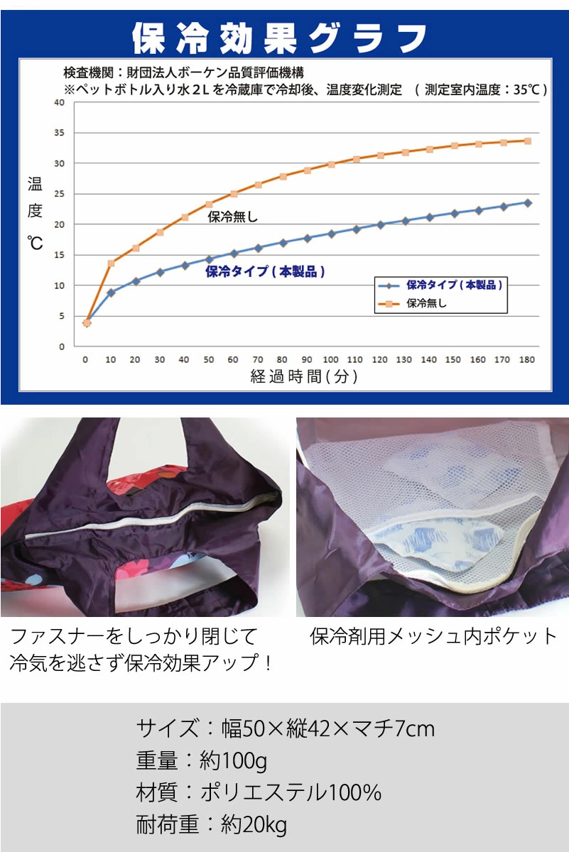 エコバッグ