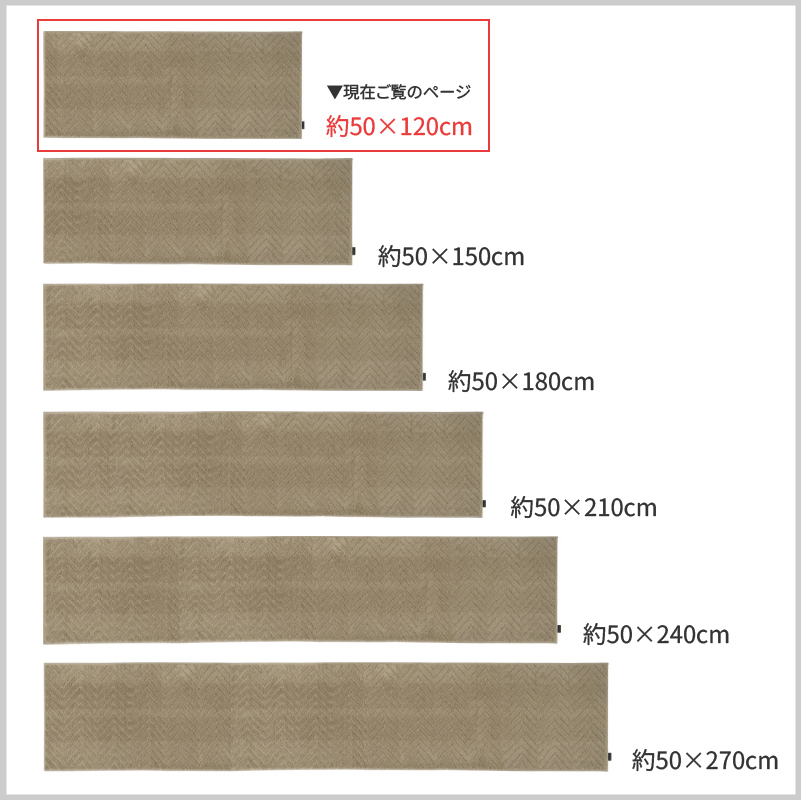 キッチンマット