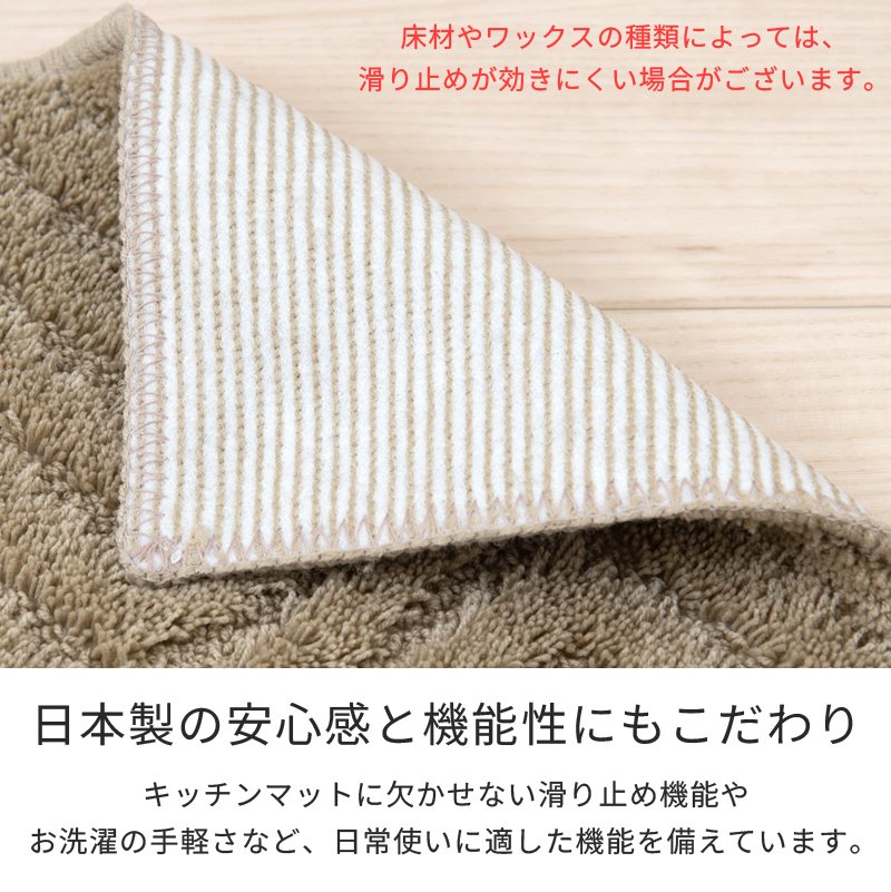 キッチンマット