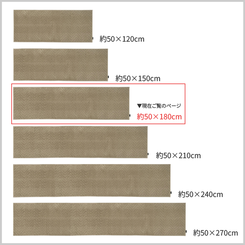 キッチンマット