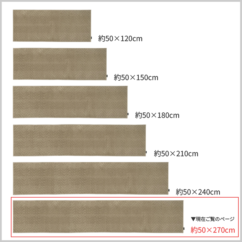 キッチンマット