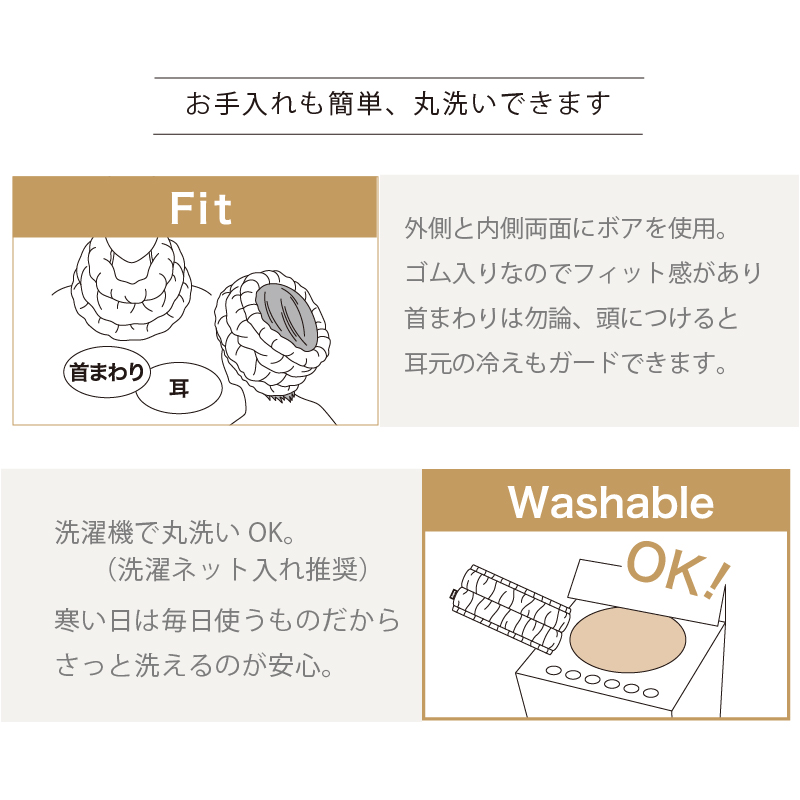 SDS ボアッパ あったか