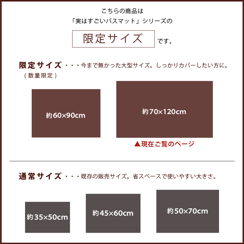 バスマット
