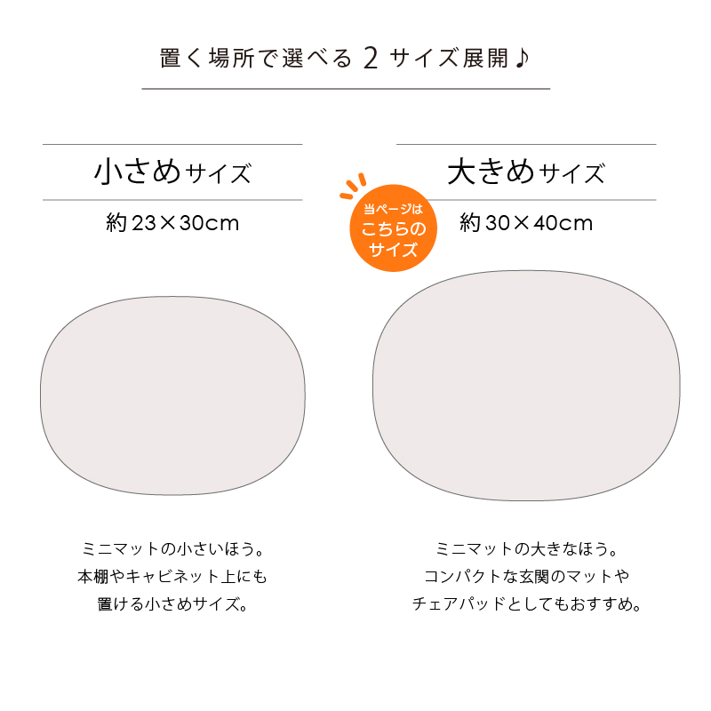 ミニマット